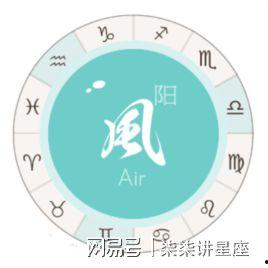 风向星座最新爆料图片大全,揭秘星座秘密,图解命运奥秘