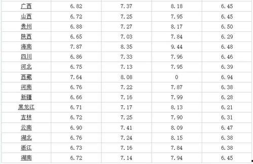 彩虹6最新爆料视频下载,围攻最新爆料视频揭秘:全新角色与战术玩法大曝光