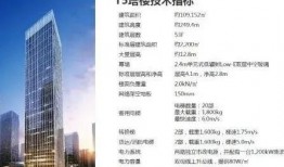 深圳办公楼爆料案件最新,揭秘背后惊人真相与权力角逐