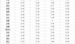 彩虹6最新爆料视频下载,围攻最新爆料视频揭秘：全新角色与战术玩法大曝光