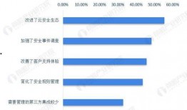 ai爆料最新消息,最新科技动态与未来趋势前瞻