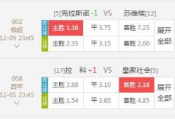 足彩预测今天爆料最新消息,今日赛事独家爆料，最新动态一网打尽！