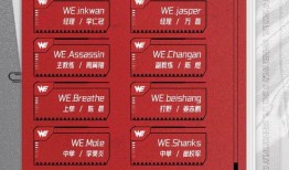 lol转会最新消息2021爆料,最新爆料揭秘战队阵容大洗牌