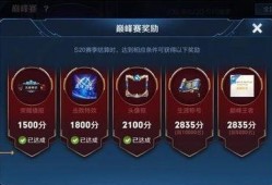 巅峰520最新爆料