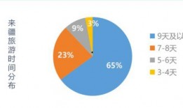 新疆旅游最新消息爆料,探寻丝路秘境，尽享异域风情