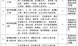 会昌学生爆料盗窃事件最新,警方全力追查，受害者家属心急如焚